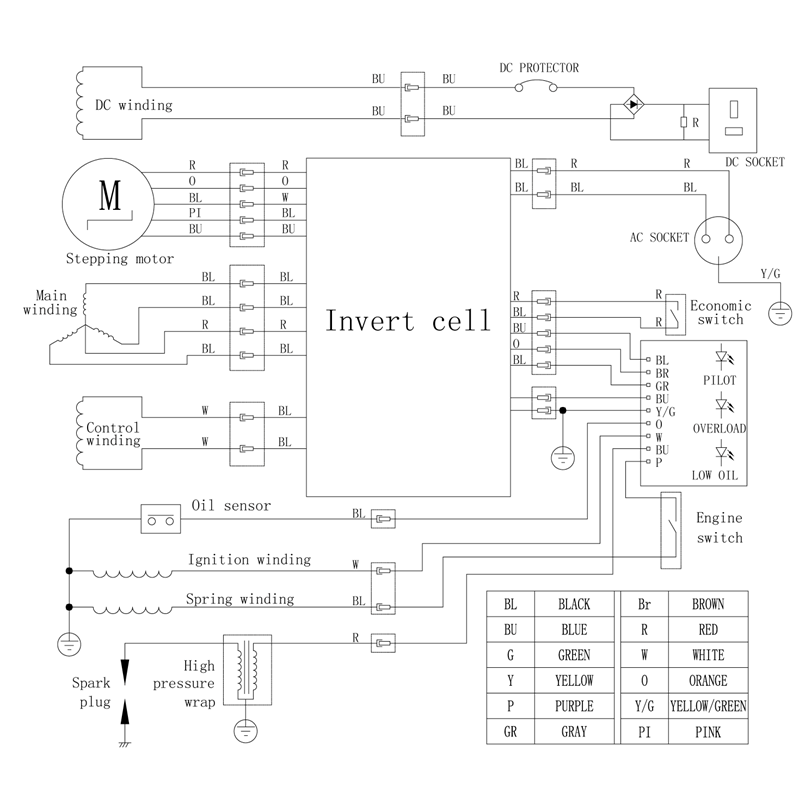 Генератор бензиновый ЗИГ-1200