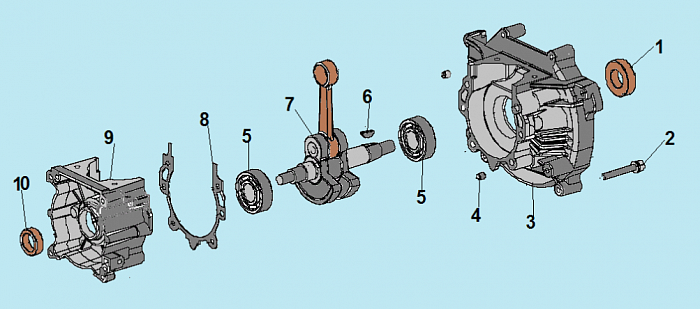 2 КОЛЕНВАЛ ТРИММЕР CHAMPION Т433S-2